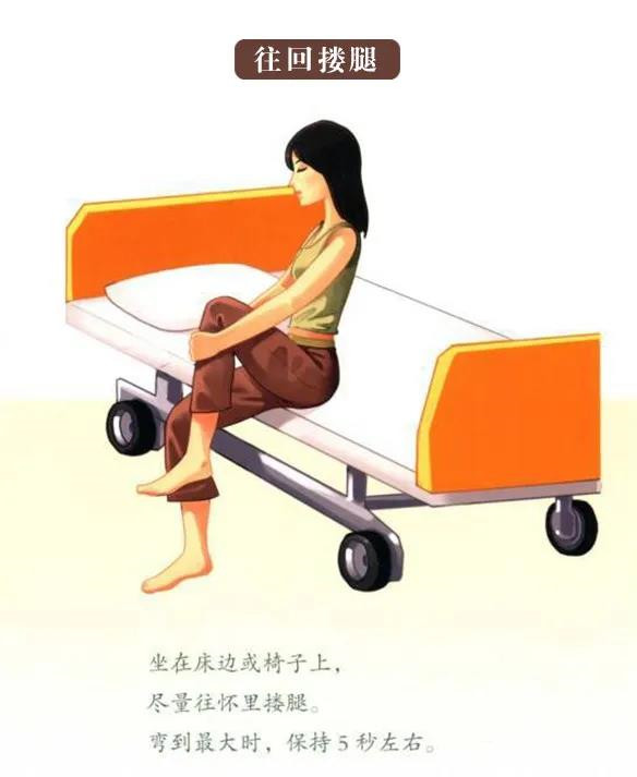 全膝关节置换术后康复注意事项9.jpg 全膝关节置换术后康复注意事项9.jpg